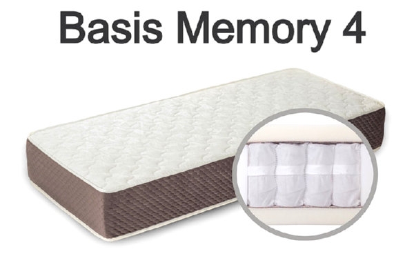 Пружинный матрас Basis Memory 4 (80*200)