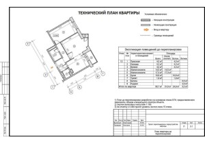 Технический план квартиры (до 100 м)