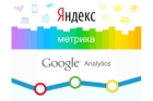 Настройка систем аналитики Яндекс.Метрика и GA